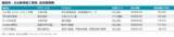 「物流施設は「法規制対応」が競争力を左右する時代へ」の画像12