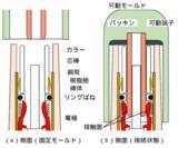 「モールドジスコンの長期使用に伴う波及事故への注意喚起」の画像4