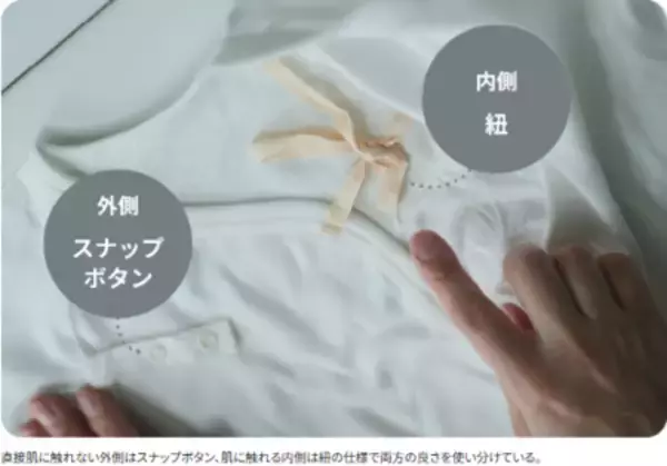 「見た目よりも、便利さよりも。生まれたばかりの赤ちゃんが最初にまとう肌着に大切なこと。」の画像