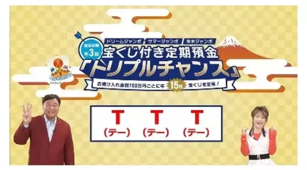 「夢グループ石田社長＆歌手の保科有里さんが “宝くじ付き定期預金”を楽しくご紹介」の画像