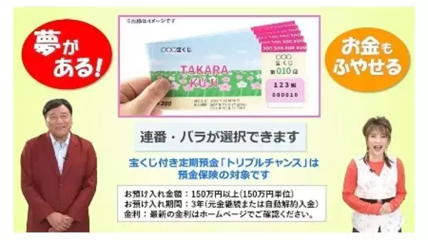 「夢グループ石田社長＆歌手の保科有里さんが “宝くじ付き定期預金”を楽しくご紹介」の画像