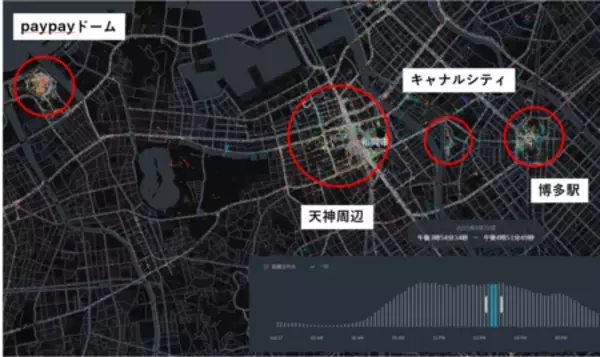 「音楽イベント「MUSIC CITY TENJIN 2025」参加者の意識調査を実施」の画像