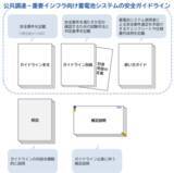 「安全な蓄電池システムの調達に役立つガイドライン　第１版を公表」の画像1