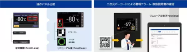 「PHC、ノンフロン -85℃超低温フリーザー「VIP SMART」および「Frostless」シリーズを発売」の画像