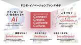 「ドコモ・イノベーションファンド4号のテーマおよび注力領域を公表」の画像1