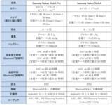 「＜Samsung＞ 「Samsung Galaxy Buds4 Pro」「Samsung Galaxy Buds4」 本日予約開始・3月12日(木)発売」の画像9