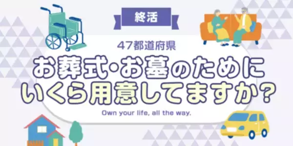 【全国調査】【終活】お葬式・お墓のために準備している費用は？  47都道府県別の調査結果を発表！