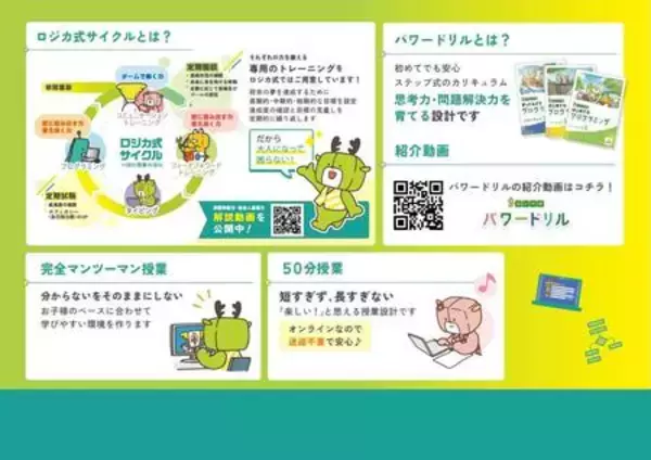 「「育む、やり遂げる力」ロジカ式オンライン校が新たに開校」の画像