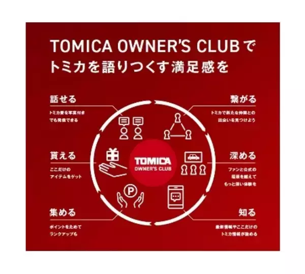 「「トミカ」５５周年企画　初の公式ファンコミュニティ「TOMICA OWNER’S CLUB」２０２６年夏始動」の画像