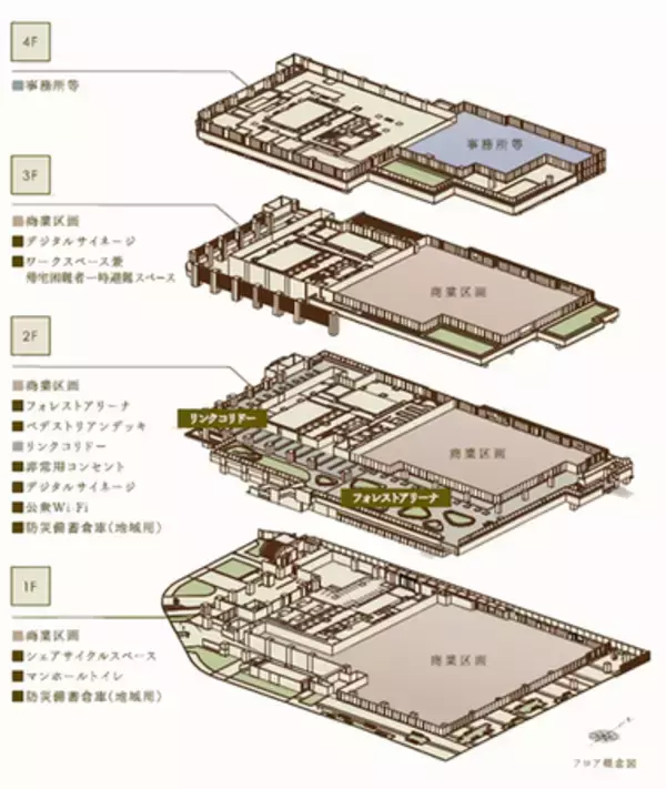 「「プレミストタワー船橋」概要決定」の画像
