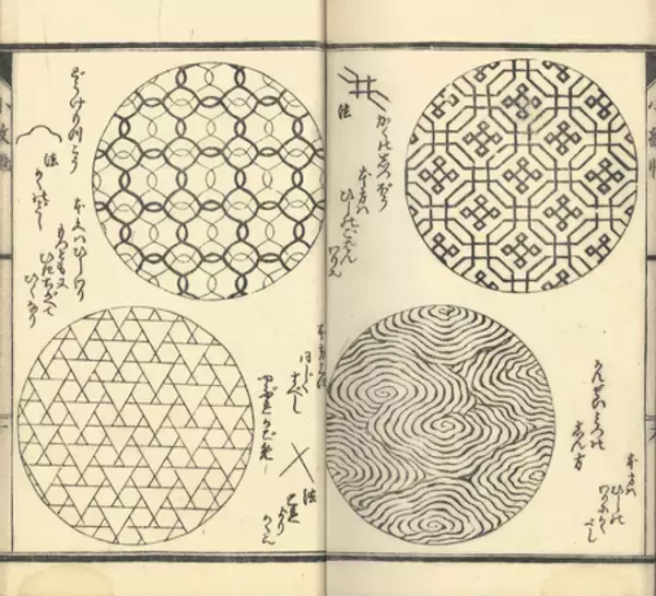 「開館10周年記念　ひらけ、絵手本！『北斎漫画』エトセトラ　すみだ北斎美術館で3月17日より開催」の画像