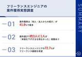 「3人に1人が「報酬ダウン」を経験。厳しい現実でも7割のITエンジニアが「正社員に戻りたくない」理由」の画像1