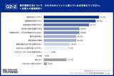 「3人に1人が「報酬ダウン」を経験。厳しい現実でも7割のITエンジニアが「正社員に戻りたくない」理由」の画像4