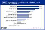 「3人に1人が「報酬ダウン」を経験。厳しい現実でも7割のITエンジニアが「正社員に戻りたくない」理由」の画像5