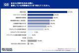 「3人に1人が「報酬ダウン」を経験。厳しい現実でも7割のITエンジニアが「正社員に戻りたくない」理由」の画像6