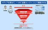 「地域愛が生んだ佐賀の新名所！ 「キングダム読破堤」誕生の裏側」の画像3
