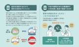 「東京23区初「こどもの症状 受診の目安ナビ」中央区で提供開始・トライアル利用結果を公開」の画像9