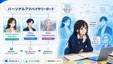 「Beyond SDGs推進センターがAI依存を防ぎ「自ら考える力」を育む新学習メソッド「SMILE Method™」を発表」の画像1