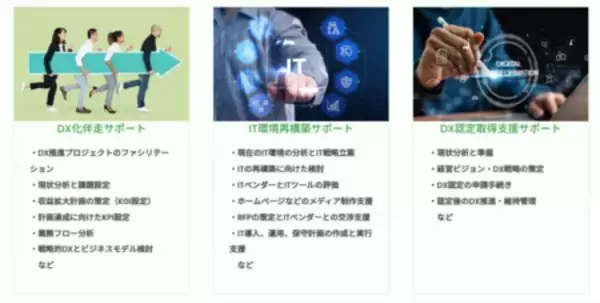 「物流2028年問題を「危機」から「成長の機会」へ。」の画像