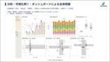 「物流2028年問題を「危機」から「成長の機会」へ。」の画像6