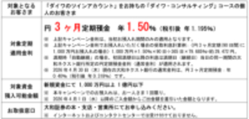 「大和ネクスト銀行開業15周年　円・米ドル定期預金大感謝キャンペーン」の実施について