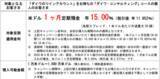 「「大和ネクスト銀行開業15周年　円・米ドル定期預金大感謝キャンペーン」の実施について」の画像5