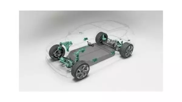 快適性・利便性・安全性・走行安定性向上へ：シェフラー、シャシー＆ボディ分野の製品イノベーションを牽引