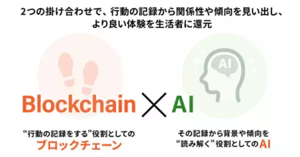 「「週刊少年ジャンプ」に聞く、ヒットするマンガIPの秘訣」の画像