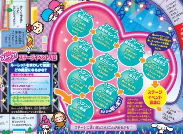 「サンリオ × 推し活 × 人生ゲーム　「サンリオキャラクターズ　人生ゲーム」 2026年4月下旬　新発売」の画像