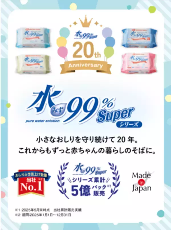 「あせも・肌あれを防ぐ低刺激ローション『水99％Super 薬用全身あせもシャワー』販売開始！」の画像