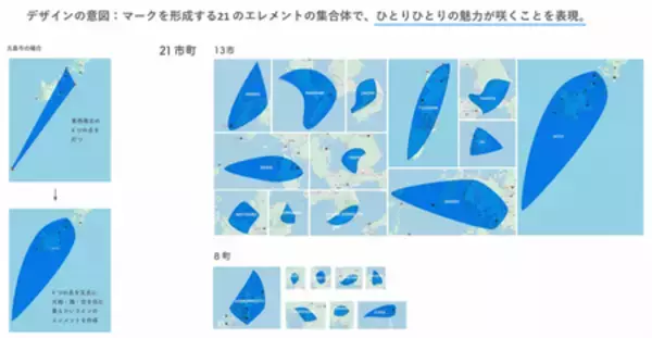 「長崎県のブランドロゴ及びメッセージ「みなが咲き、ながさき。」及び公式ウェブサイトを作成・公表しました」の画像