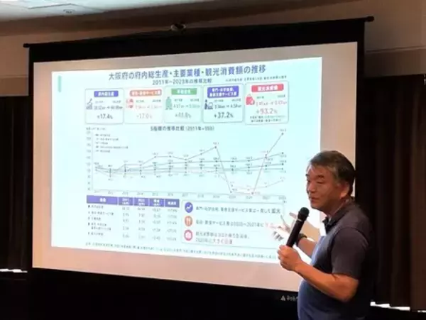 「大阪民泊みらい協議会」第１回開催レポート ―2030年の大阪の観光と民泊の理想像を議論―
