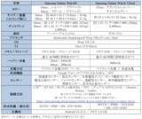 「＜ドコモ＞「Samsung Galaxy Watch9」「Samsung Galaxy Watch Ultra2」（LTE） 本日発売」の画像10