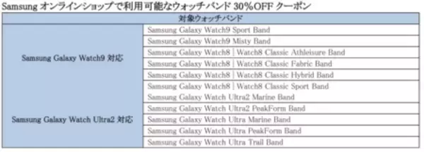 「＜ドコモ＞「Samsung Galaxy Watch9」「Samsung Galaxy Watch Ultra2」（LTE） 本日発売」の画像
