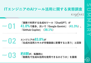 【生成AI時代のエンジニアキャリアとスキルを調査】約8割が転職時に企業の生成AI活用を「重視する」と回答