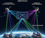 「MBRYONICS、急速に拡大する需要に対応し顧客基盤と製造施設の拡充を発表」の画像2