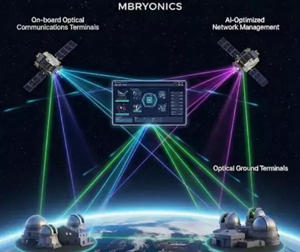 「MBRYONICS、急速に拡大する需要に対応し顧客基盤と製造施設の拡充を発表」の画像