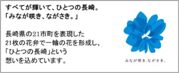 「6月1日（月） 「日本橋 長崎館」 リニューアルオープン！」の画像