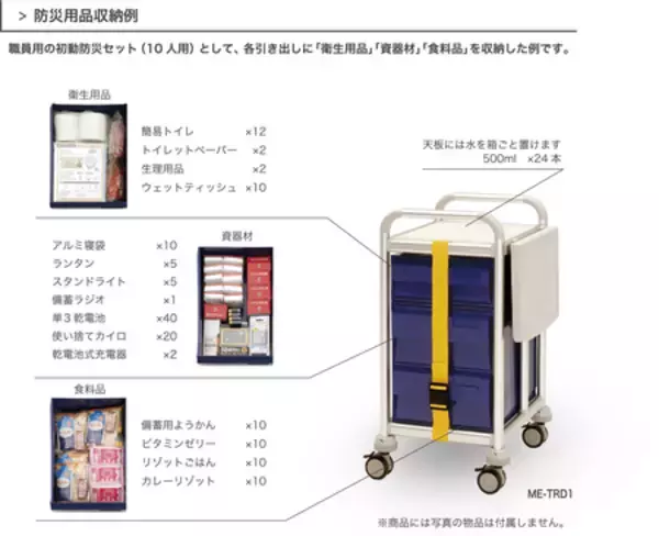「備えない防災 「METAMO＋ 防災・変形シリーズ」を出展」の画像