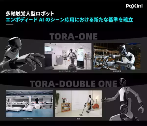 「中国のロボット企業PaXini、iREX 2025で存在感を発揮し、世界最高水準のエンボディードAIを披露」の画像