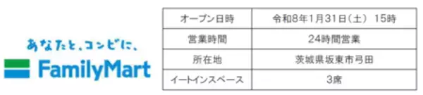 「[C4]首都圏中央連絡自動車道に新たな休憩施設がオープンします！」の画像
