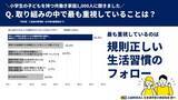 「共働きの小学生保護者1,000人に平日夜の子どもとの関わり方を調査！」の画像5