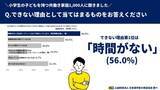 「共働きの小学生保護者1,000人に平日夜の子どもとの関わり方を調査！」の画像8