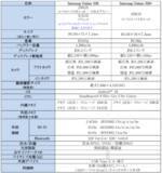 「＜au＞「Samsung Galaxy S26 Series」2026年2月26日（木）予約開始・3月12日（木）発売」の画像16