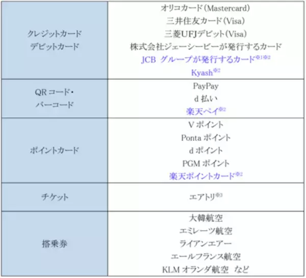 「＜au＞「Samsung Galaxy S26 Series」2026年2月26日（木）予約開始・3月12日（木）発売」の画像