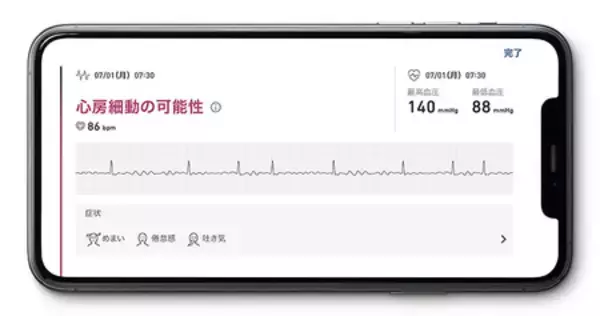 「高血圧フォーラム2026で、家庭での血圧管理と心電図記録の重要性を発信」の画像