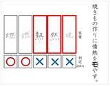 「年間120万人の解答データが明かす、漢字の「間違いの"型"」を公開！」の画像11