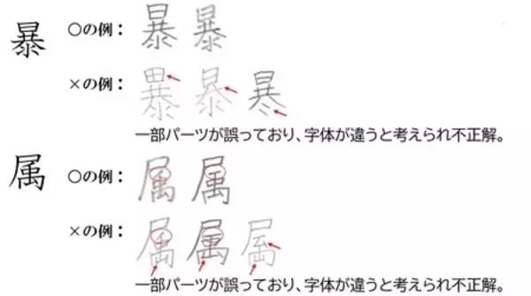 「年間120万人の解答データが明かす、漢字の「間違いの"型"」を公開！」の画像