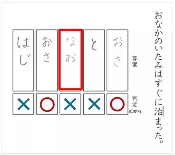 「年間120万人の解答データが明かす、漢字の「間違いの"型"」を公開！」の画像