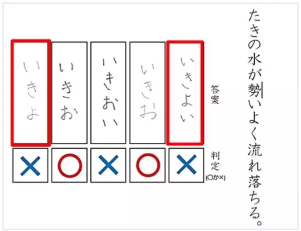 「年間120万人の解答データが明かす、漢字の「間違いの"型"」を公開！」の画像